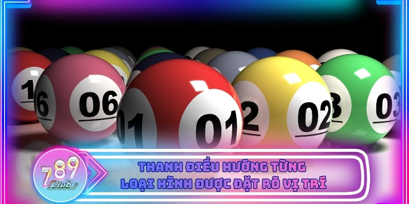 Bảng giải được phân nhóm rõ ràng giúp người chơi theo dõi thuận tiện