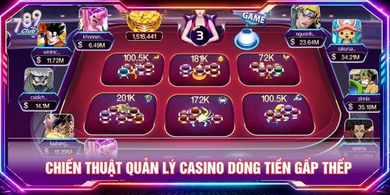 Chiến thuật quản lý casino dòng tiền gấp thếp 