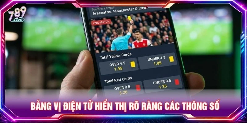 Bảng vị điện tử hiển thị rõ ràng các thông số