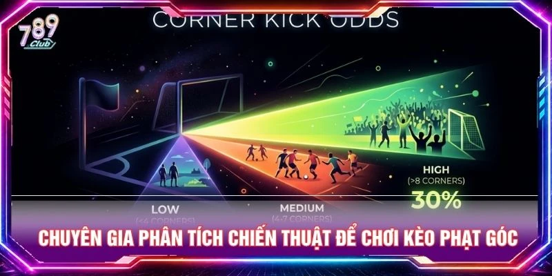 Chuyên gia phân tích chiến thuật để chơi kèo phạt góc