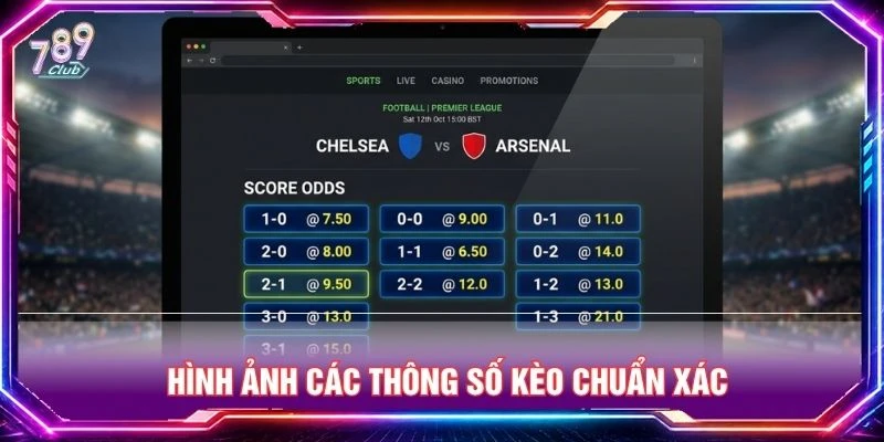 Hình ảnh các thông số kèo chuẩn xác