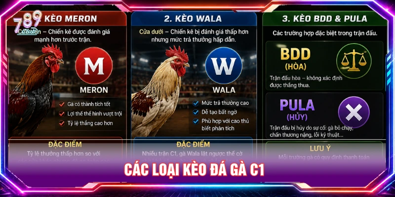 Kèo cược phổ biến khi cá cược chọi gà C1 